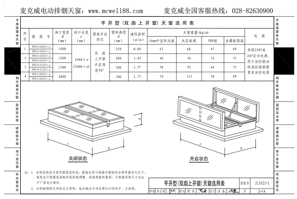 雙扇上開(kāi)一字型采光排煙天窗